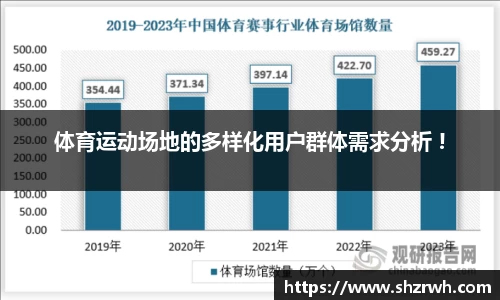 体育运动场地的多样化用户群体需求分析 !