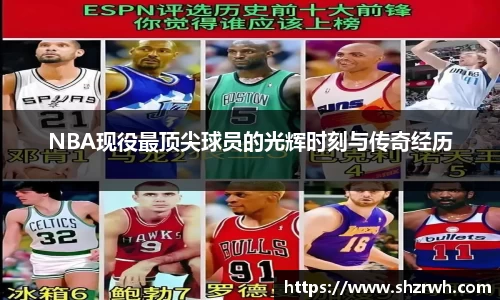 NBA现役最顶尖球员的光辉时刻与传奇经历